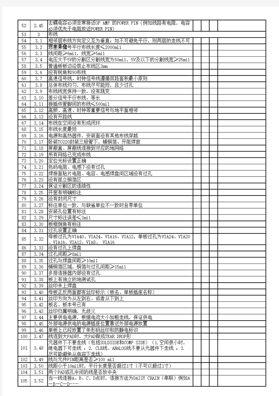 PCB-Layout  Checklist