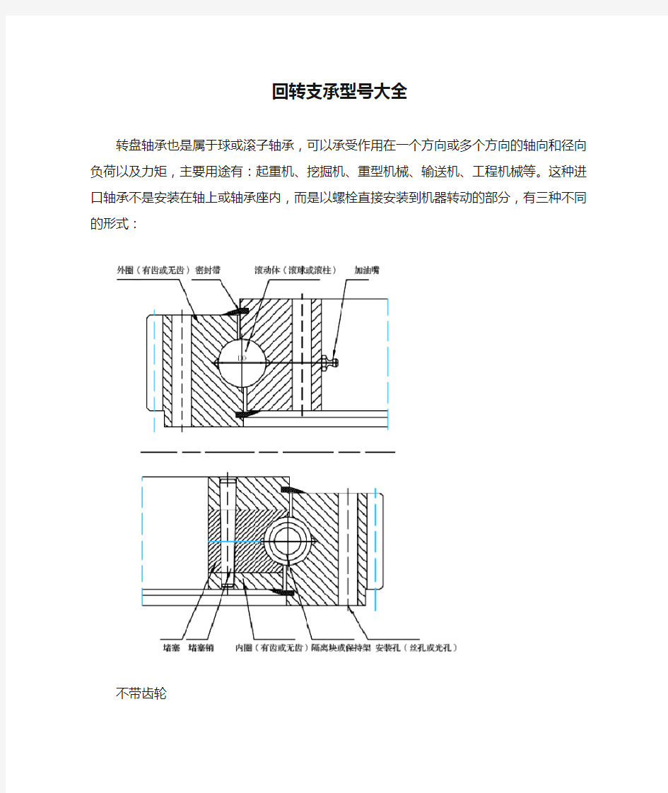 回转支承型号大全