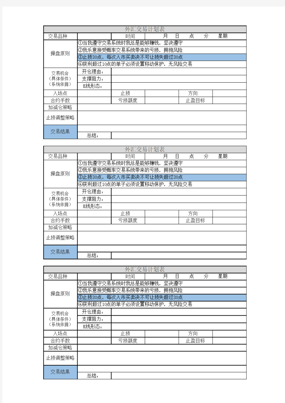 外汇交易计划表