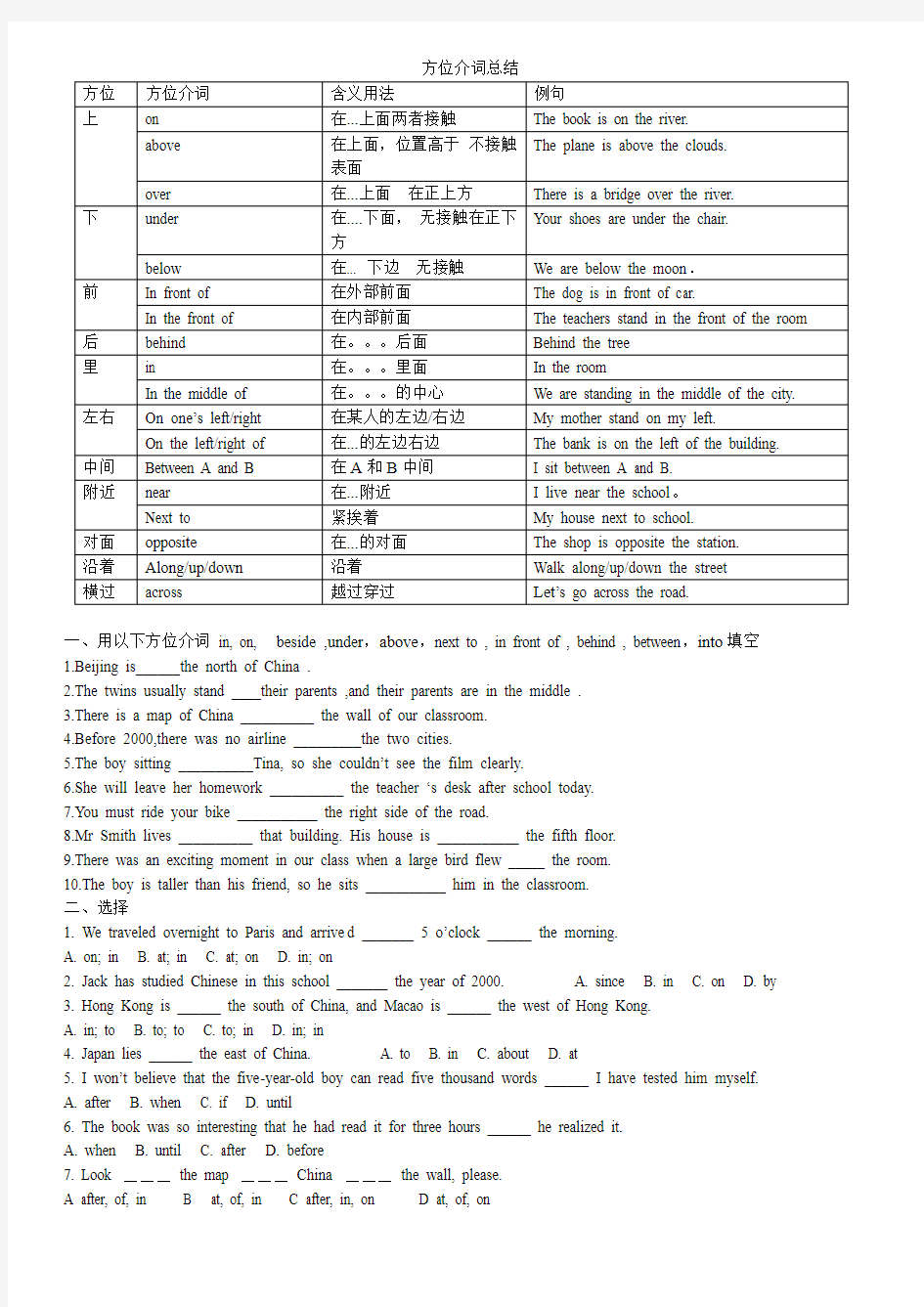 方位介词总结表格全