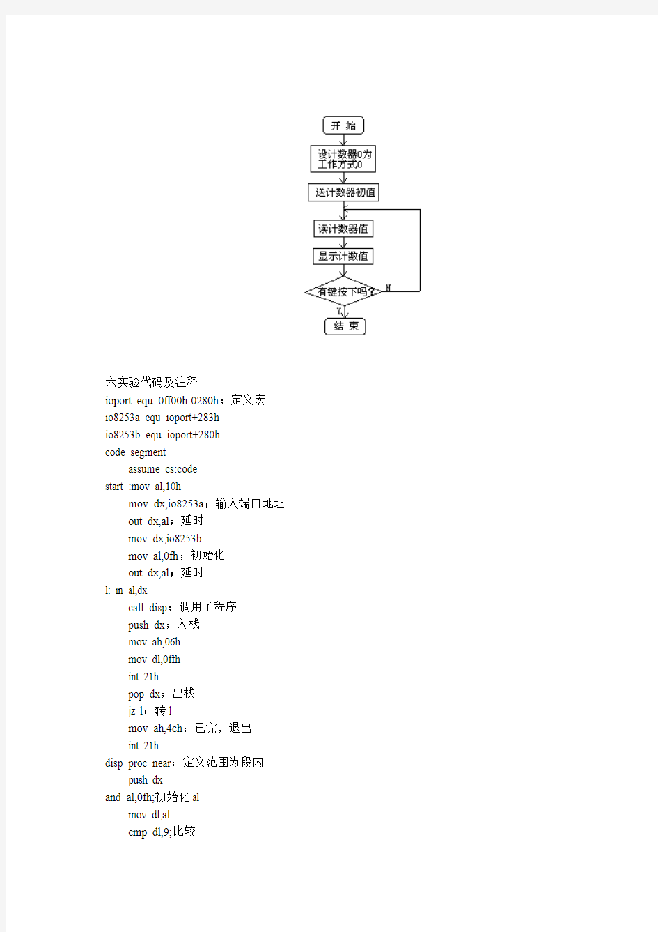 接口实验报告