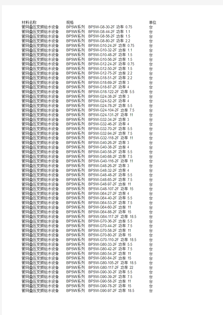 管网叠压变频给水设备规格整理
