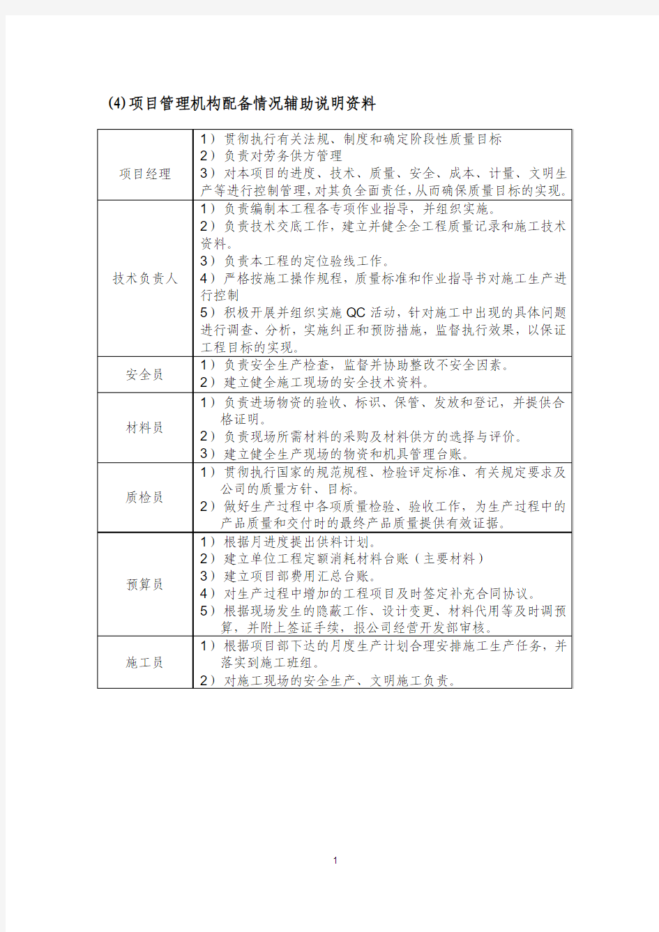 项目管理机构配备情况辅助说明资料1