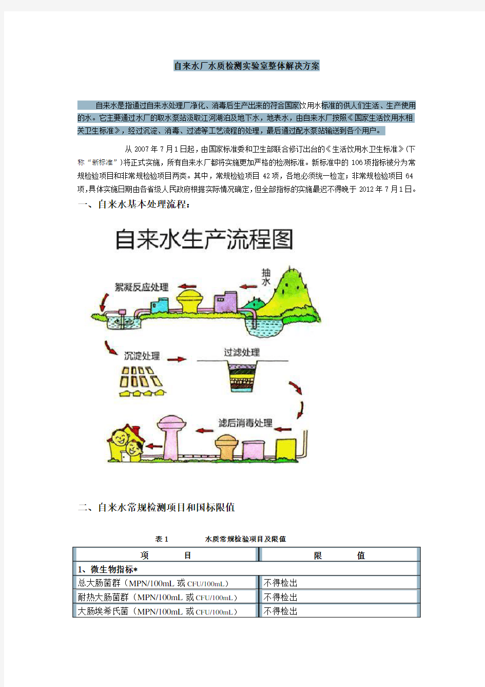 自来水厂水质检测实验室整体解决方案