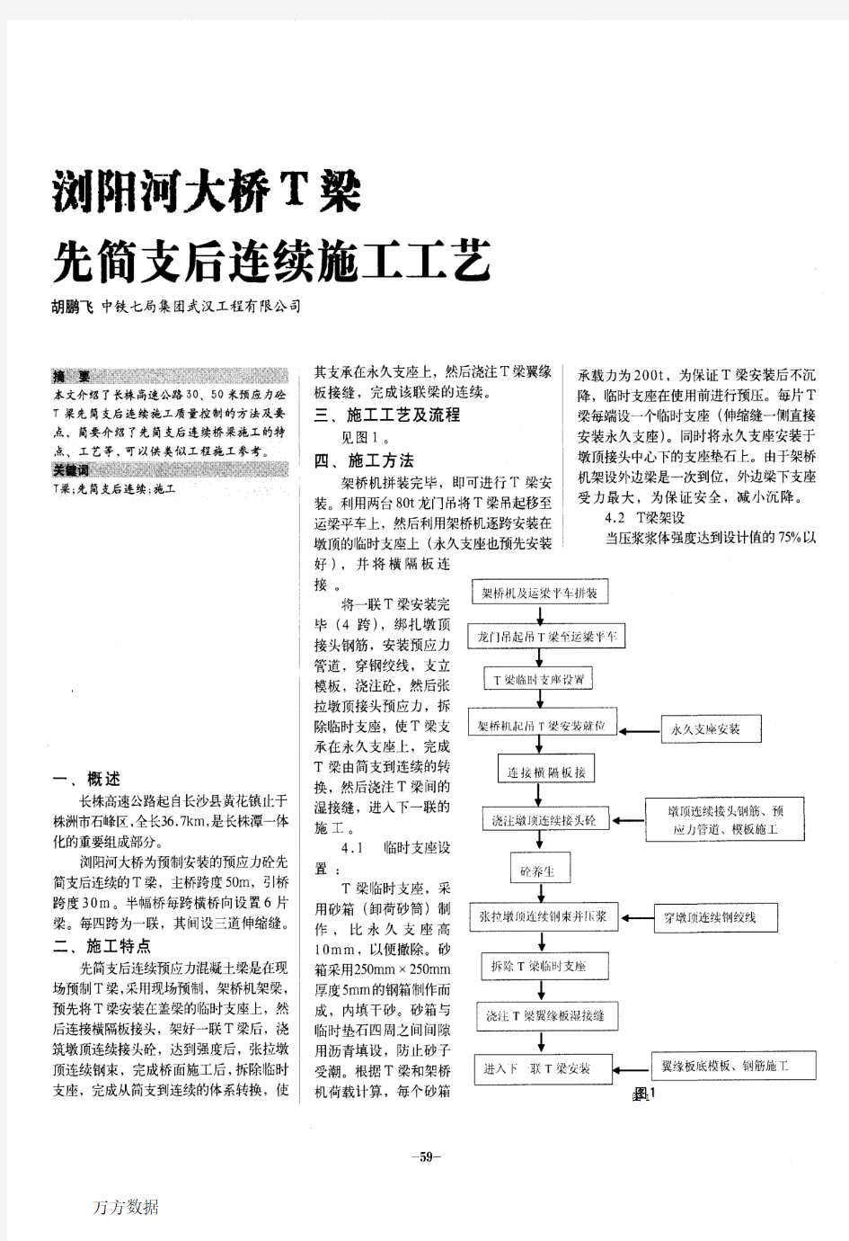 浏阳河大桥T梁先简支后连续施工工艺