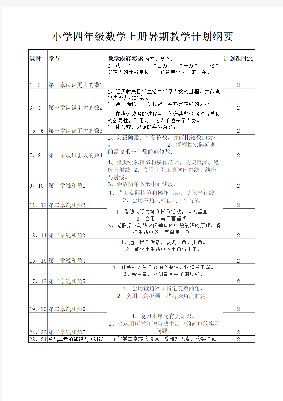 小学四年级数学上册教学大纲