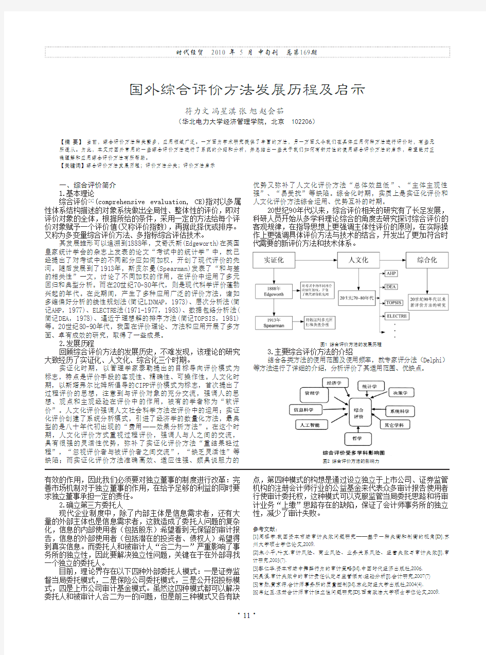 国外综合评价方法发展历程及启示