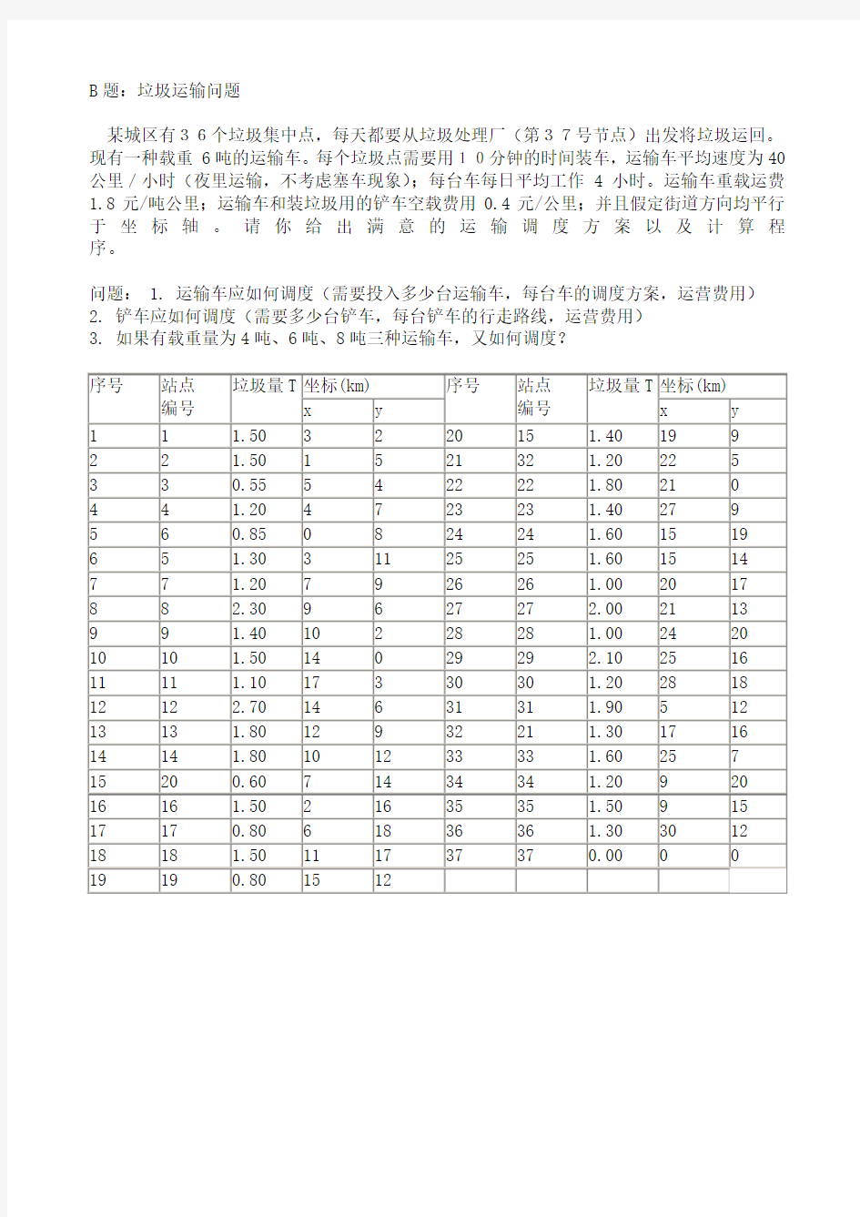 垃圾运输问题