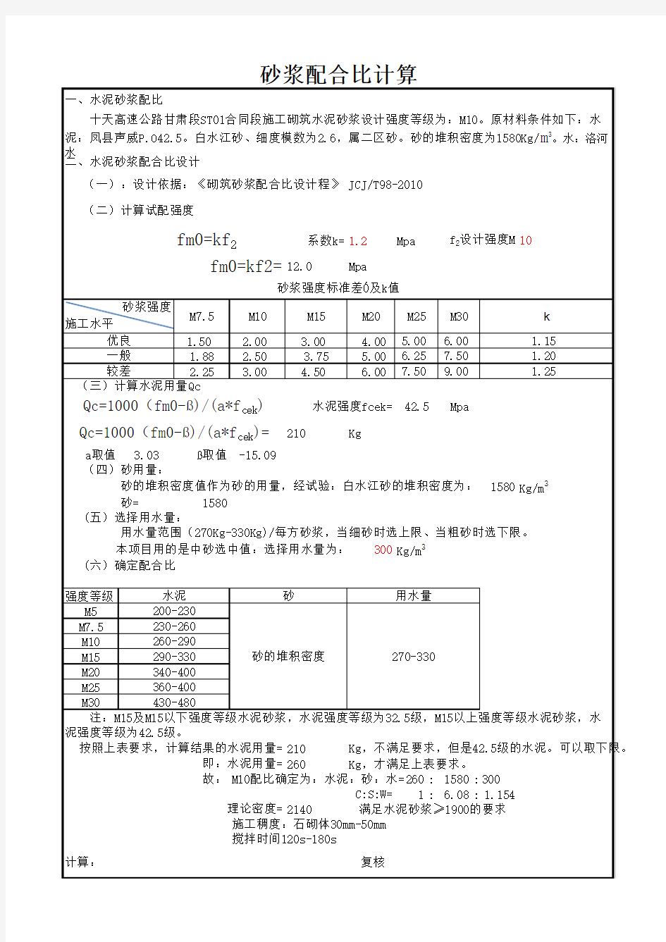 砂浆配比计算   fm,0=kf2