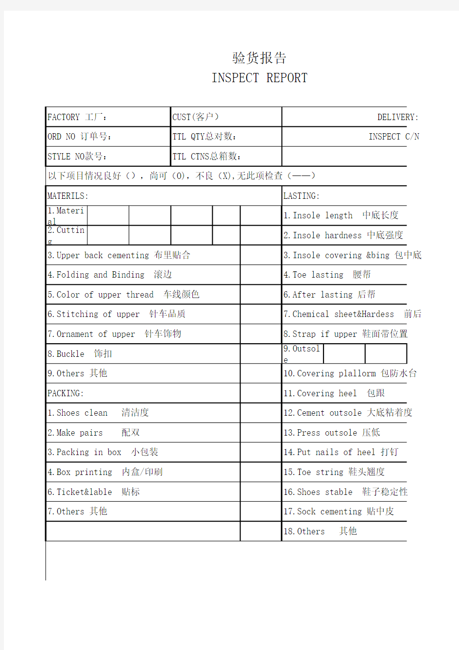 验货报告(中英文)表格