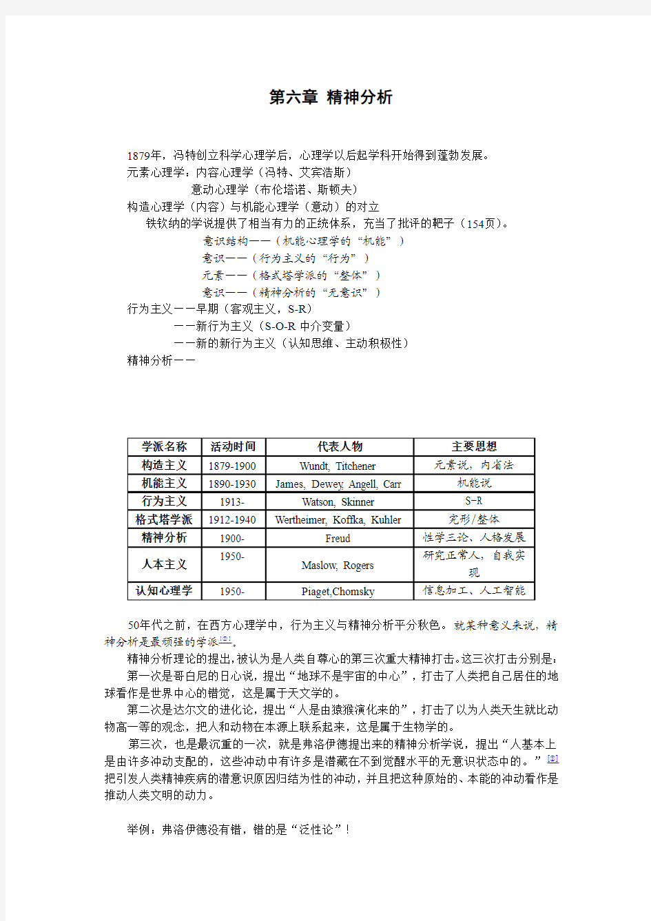 第六章 精神分析