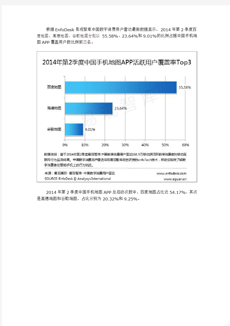 易观分析：2014年第2季度手机地图活跃用户稳定增长 用户质量运营为关键