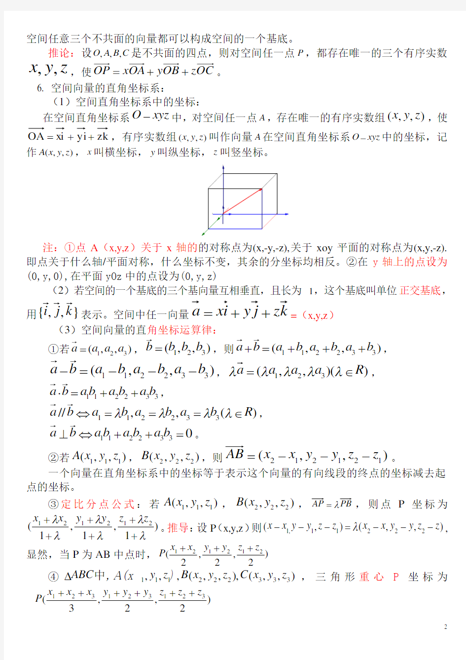 空间向量与立体几何知识点归纳总结