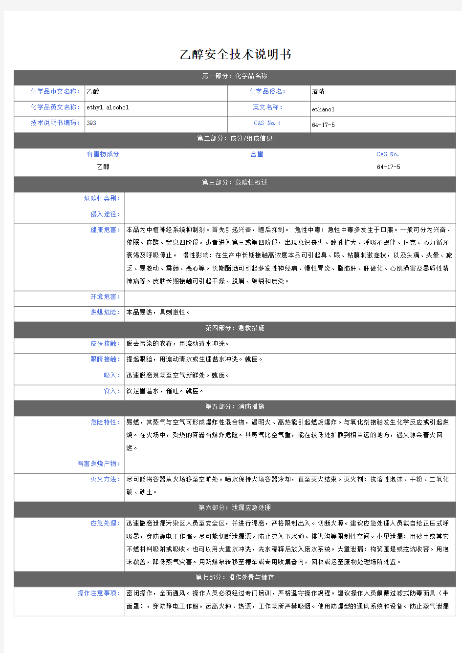 乙醇安全技术说明书,乙醇MSDS