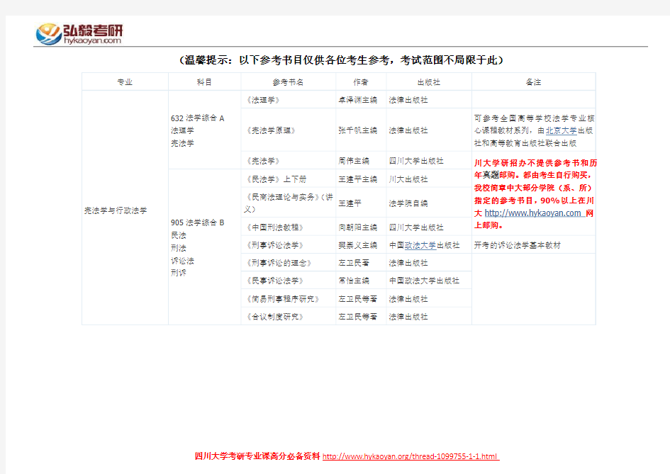 四川大学宪法学与行政法学考研参考书目