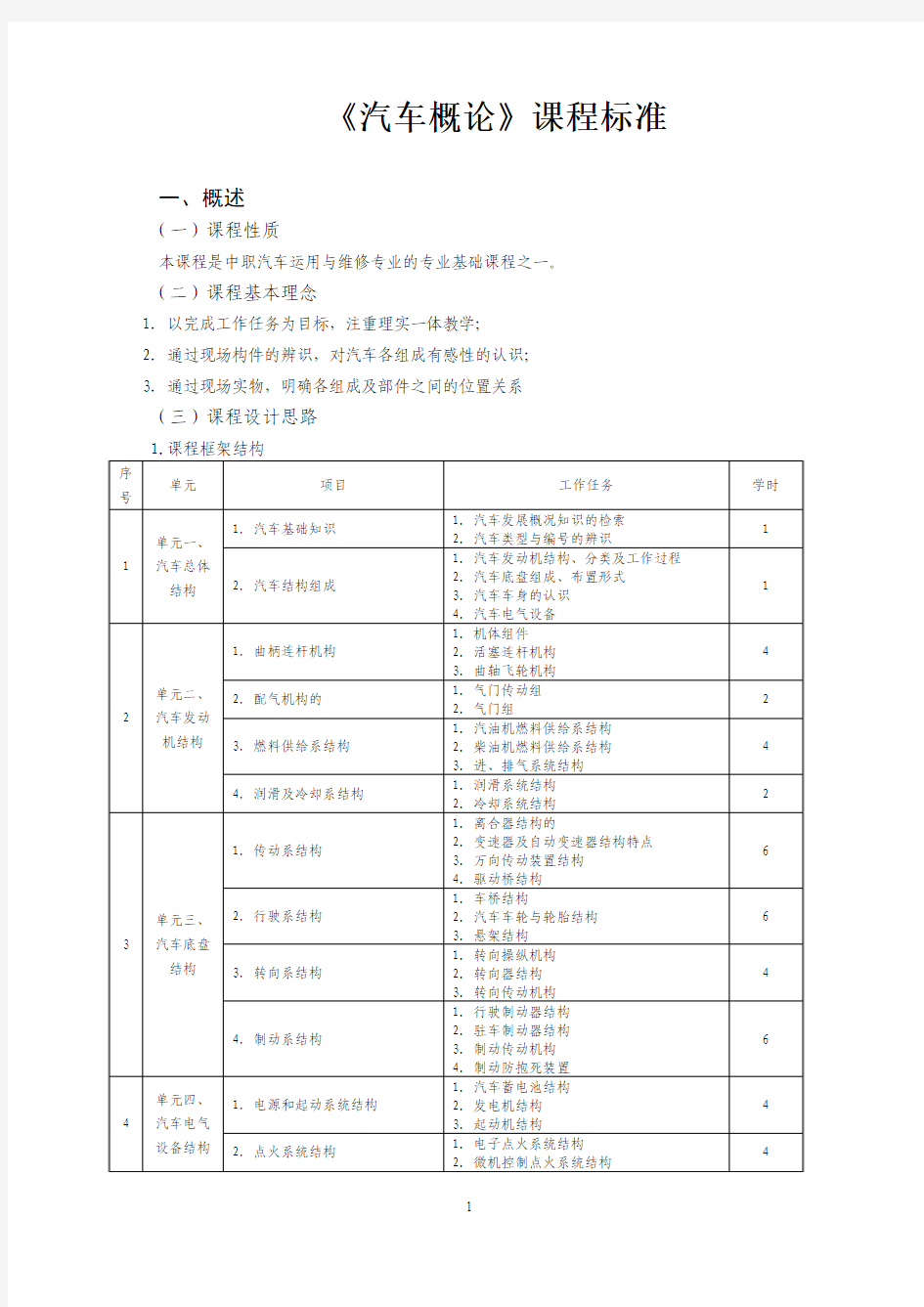 《汽车概论》课程标准