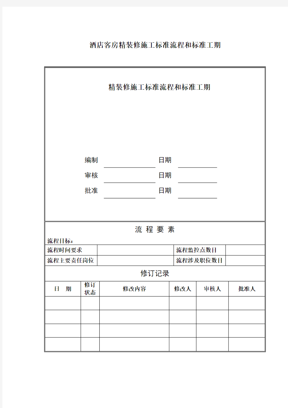 高端酒店客房精装修施工标准流程和标准工期 Microsoft Word 文档