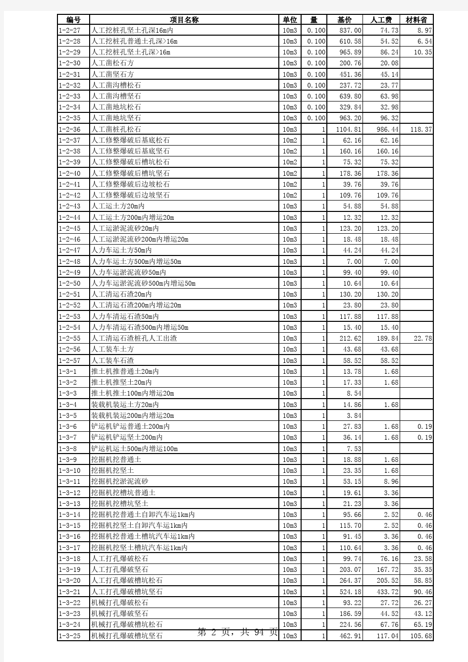 山东省06定额价目表电子版