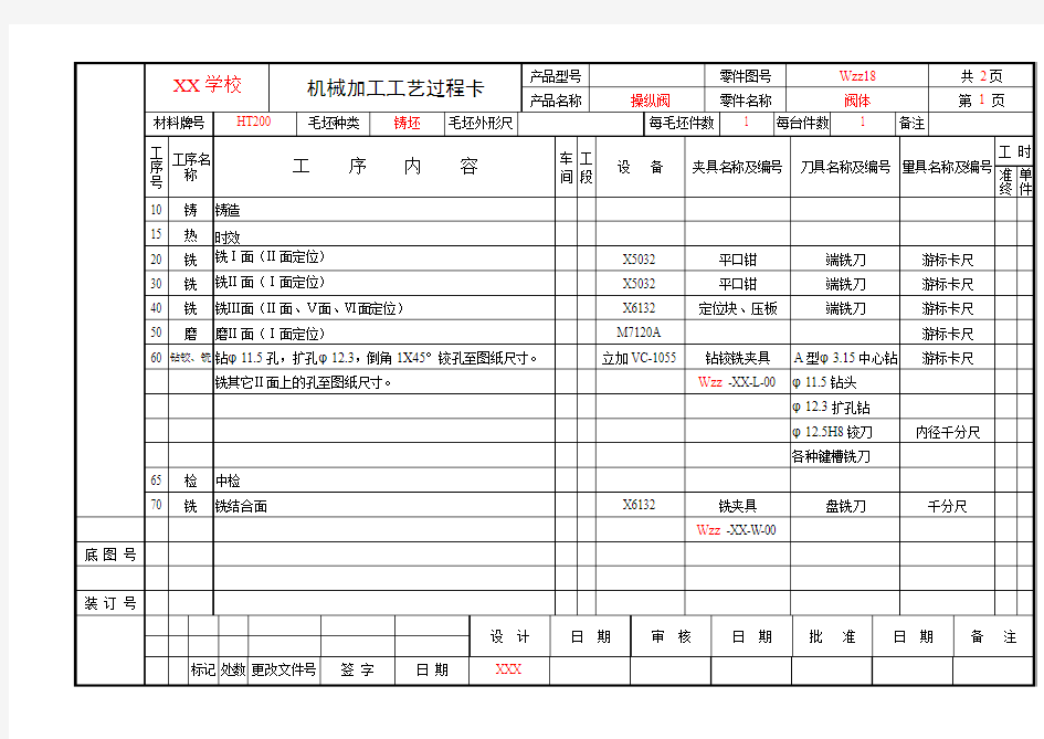 机械加工工艺过程卡(填写参考)