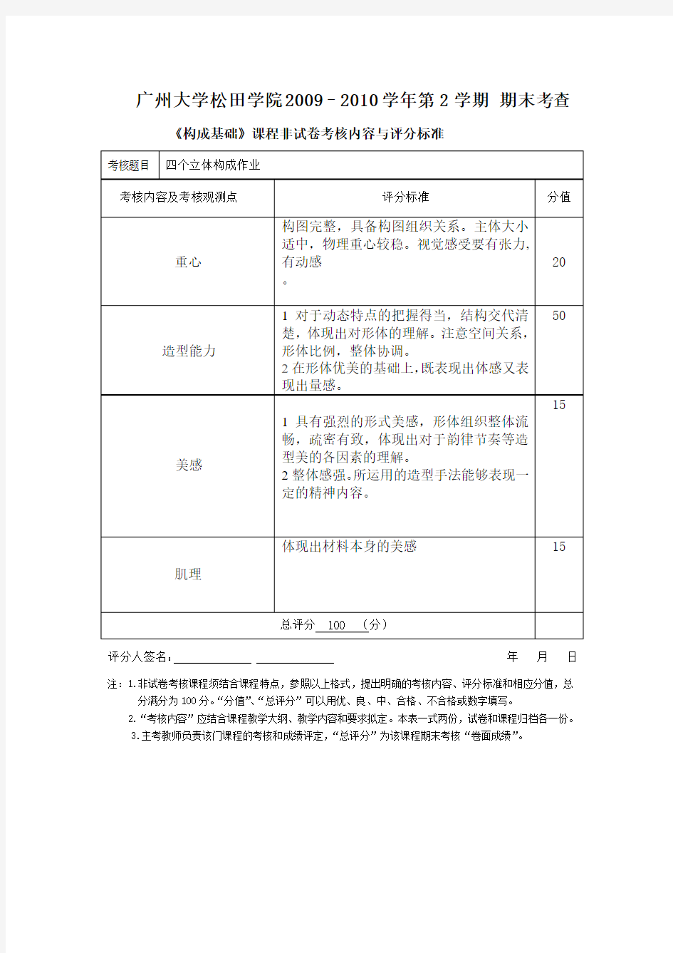 立体构成非试卷考核内容与评分标准