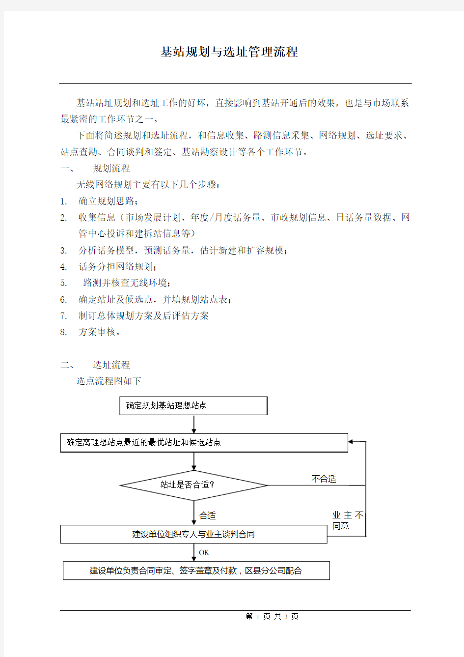 基站规划与选址工作流程