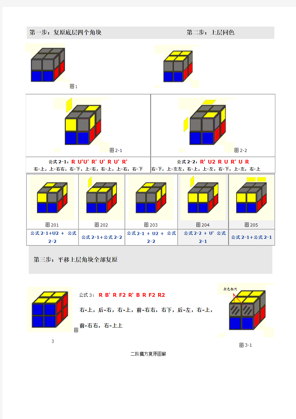 二阶魔方复原图解