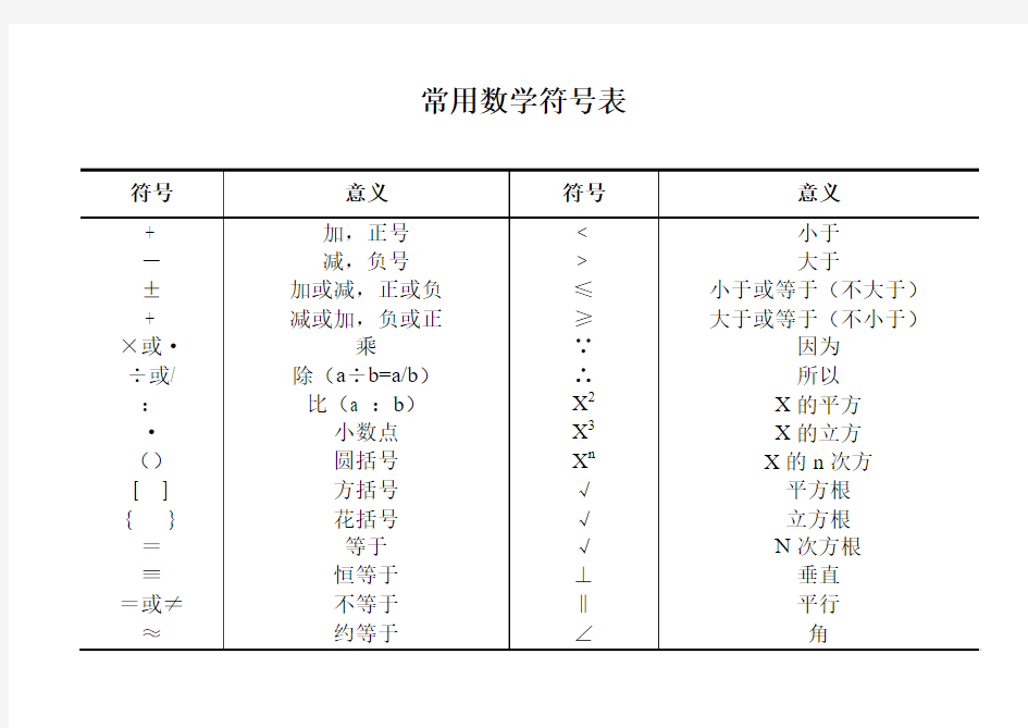 数字符号