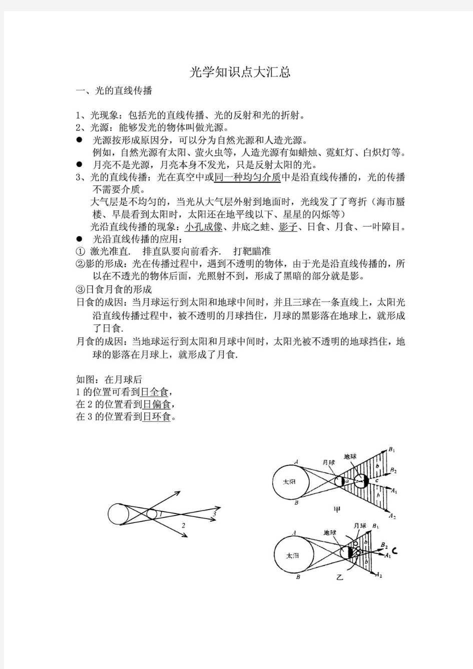 物理光学知识点大汇总