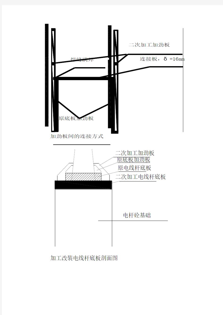 电线杆加固方案