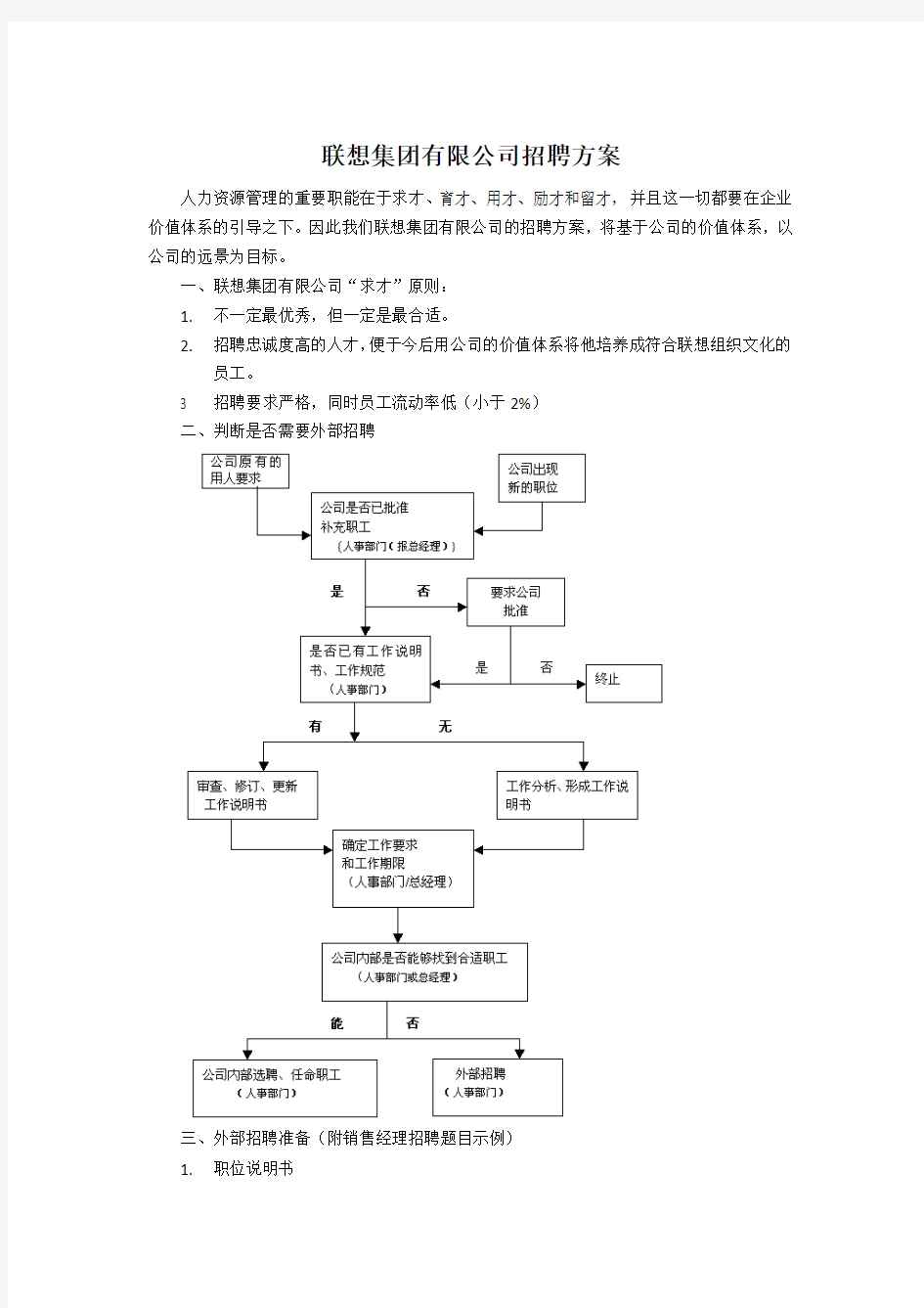 联想集团有限公司招聘方案