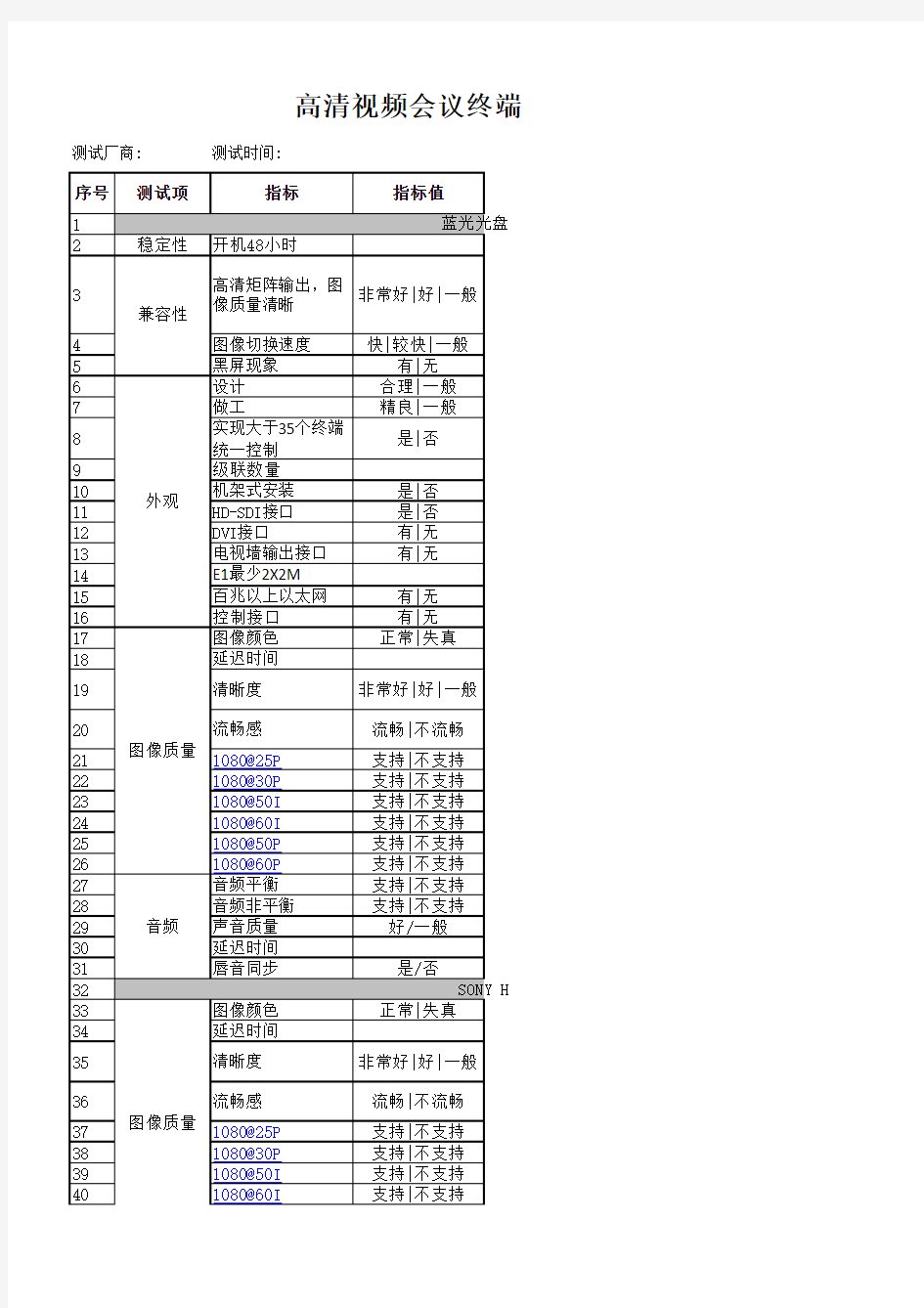 高清视频会议终端设备测试表