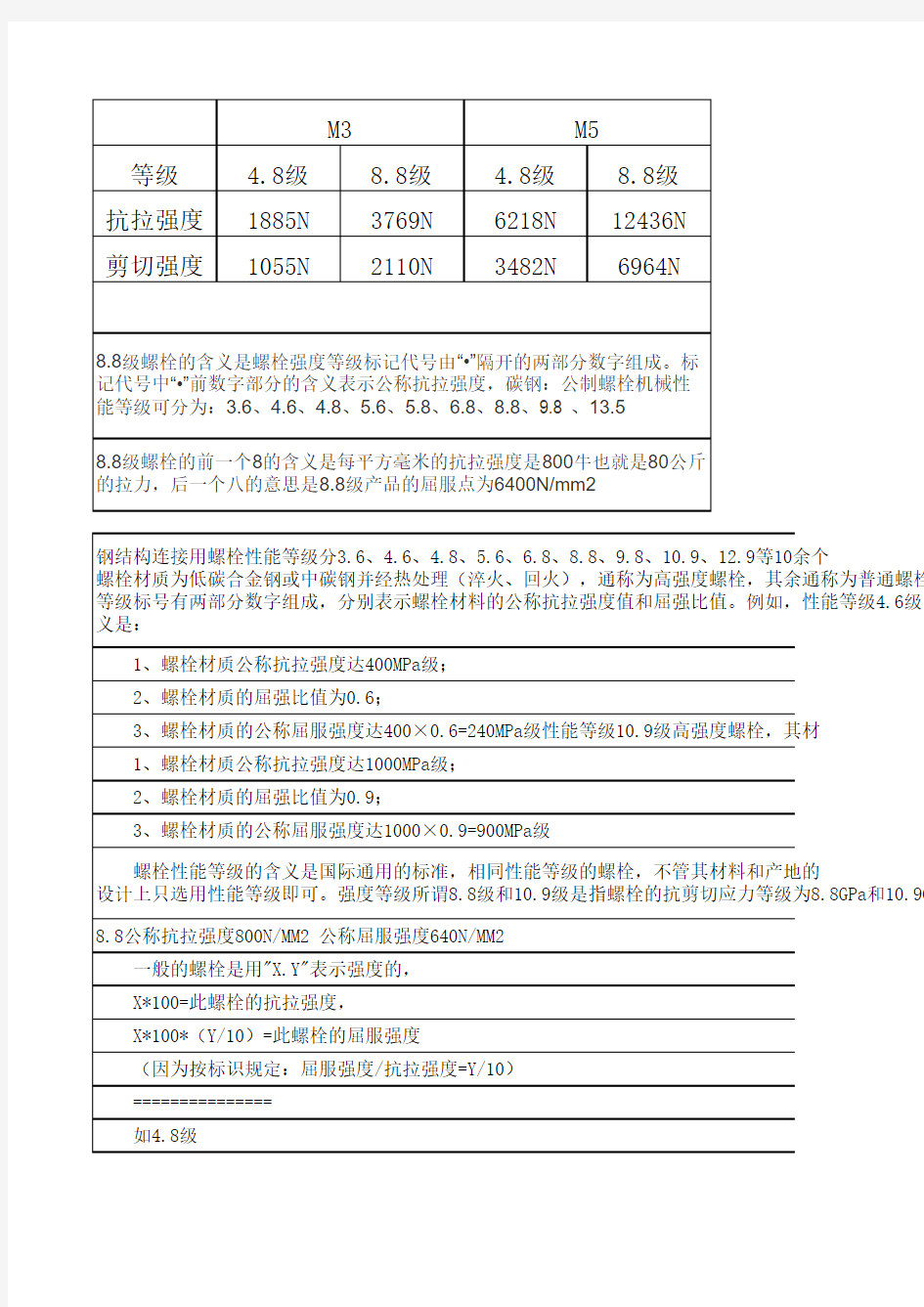 螺栓强度计算