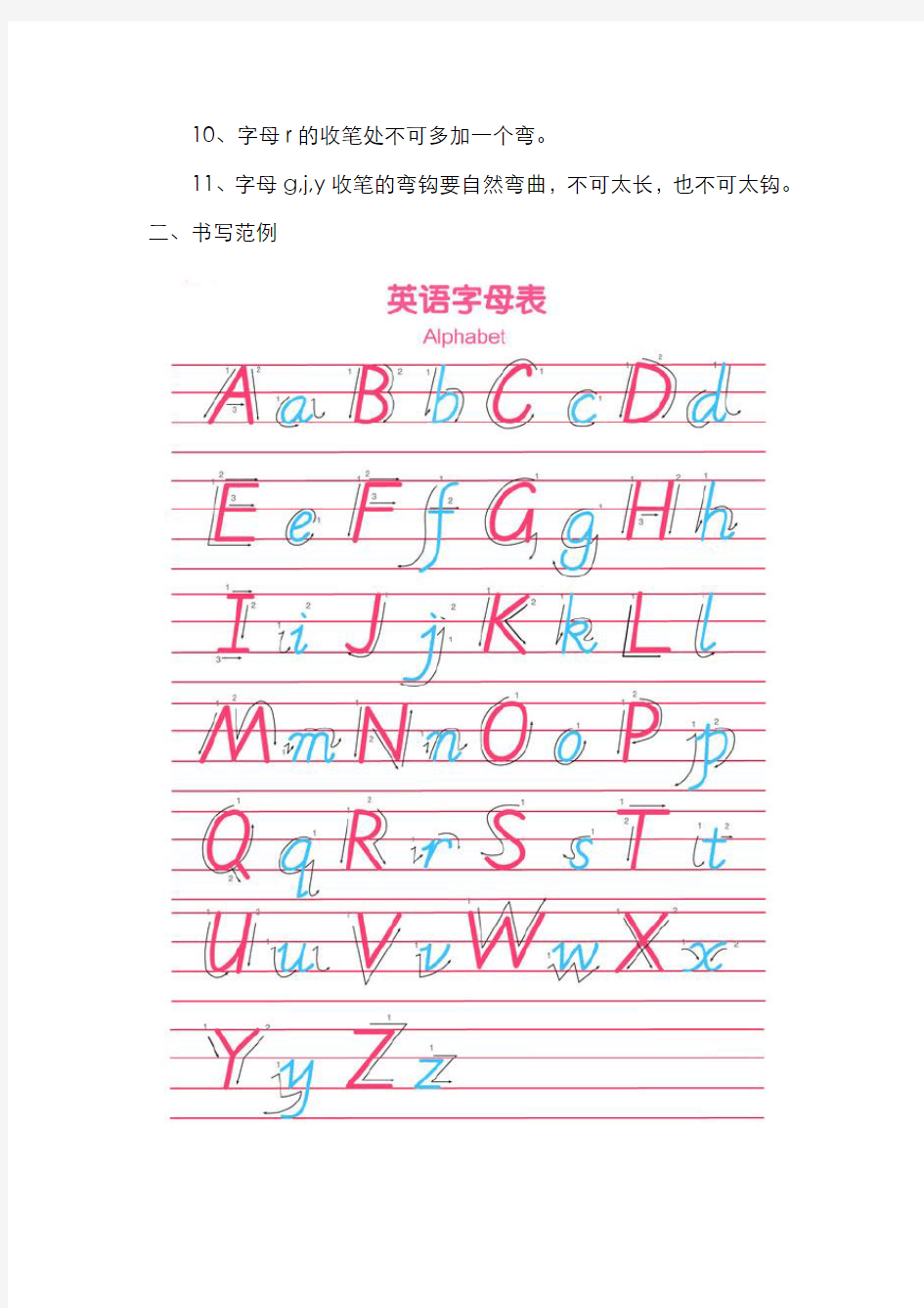 手写体英文字母的书写规范及练习