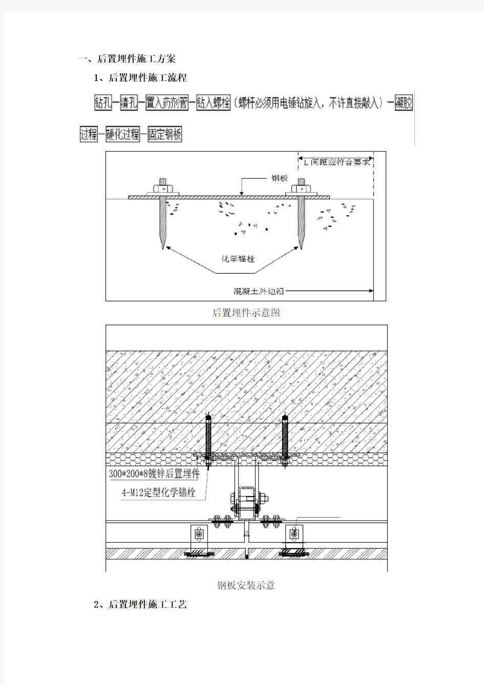 后置埋件施工方案