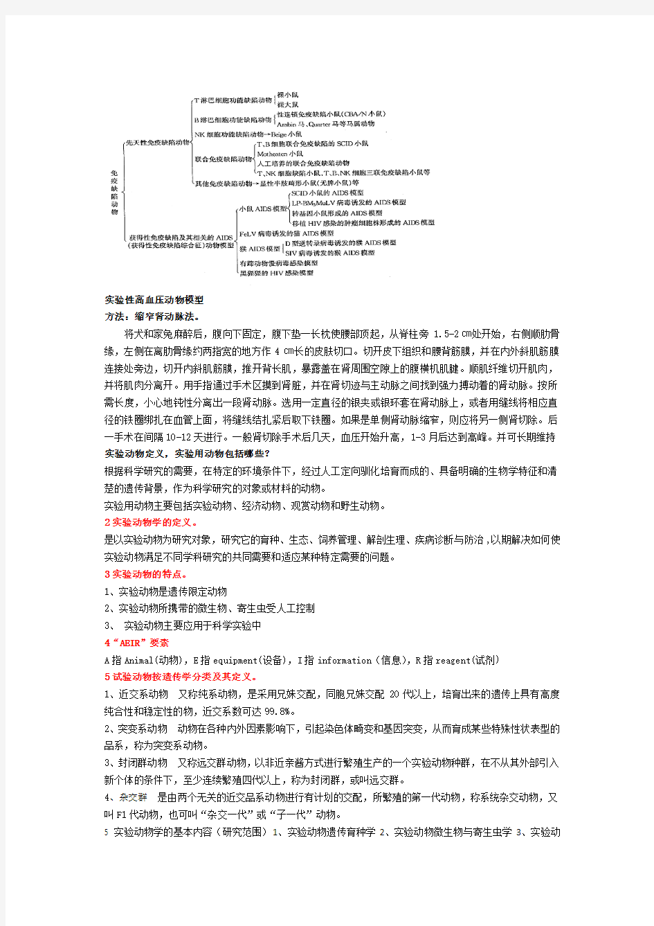 实验动物重点整理