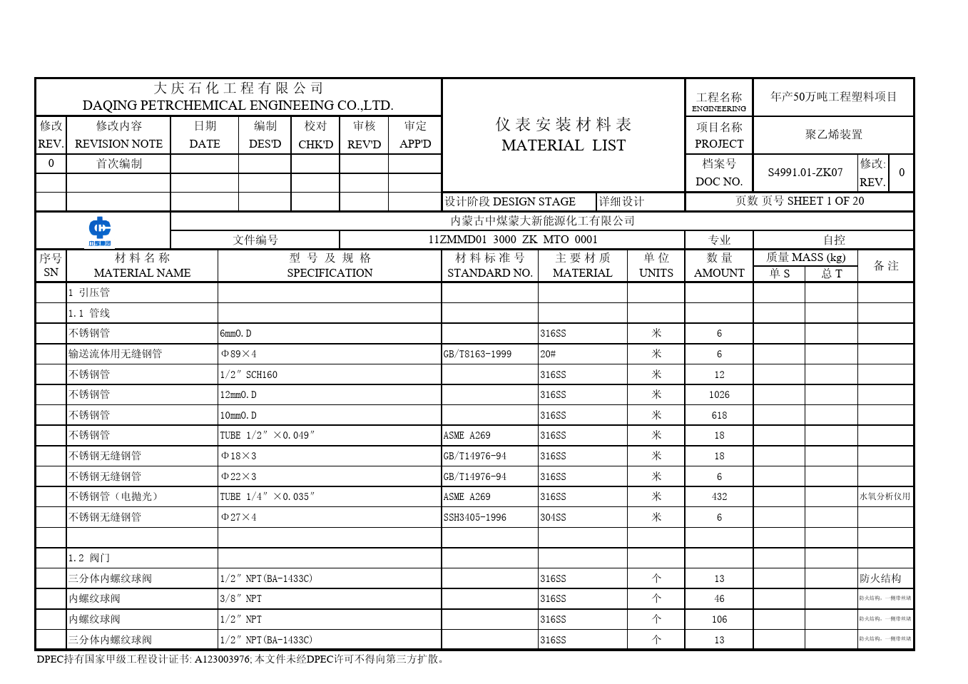 仪表安装材料表