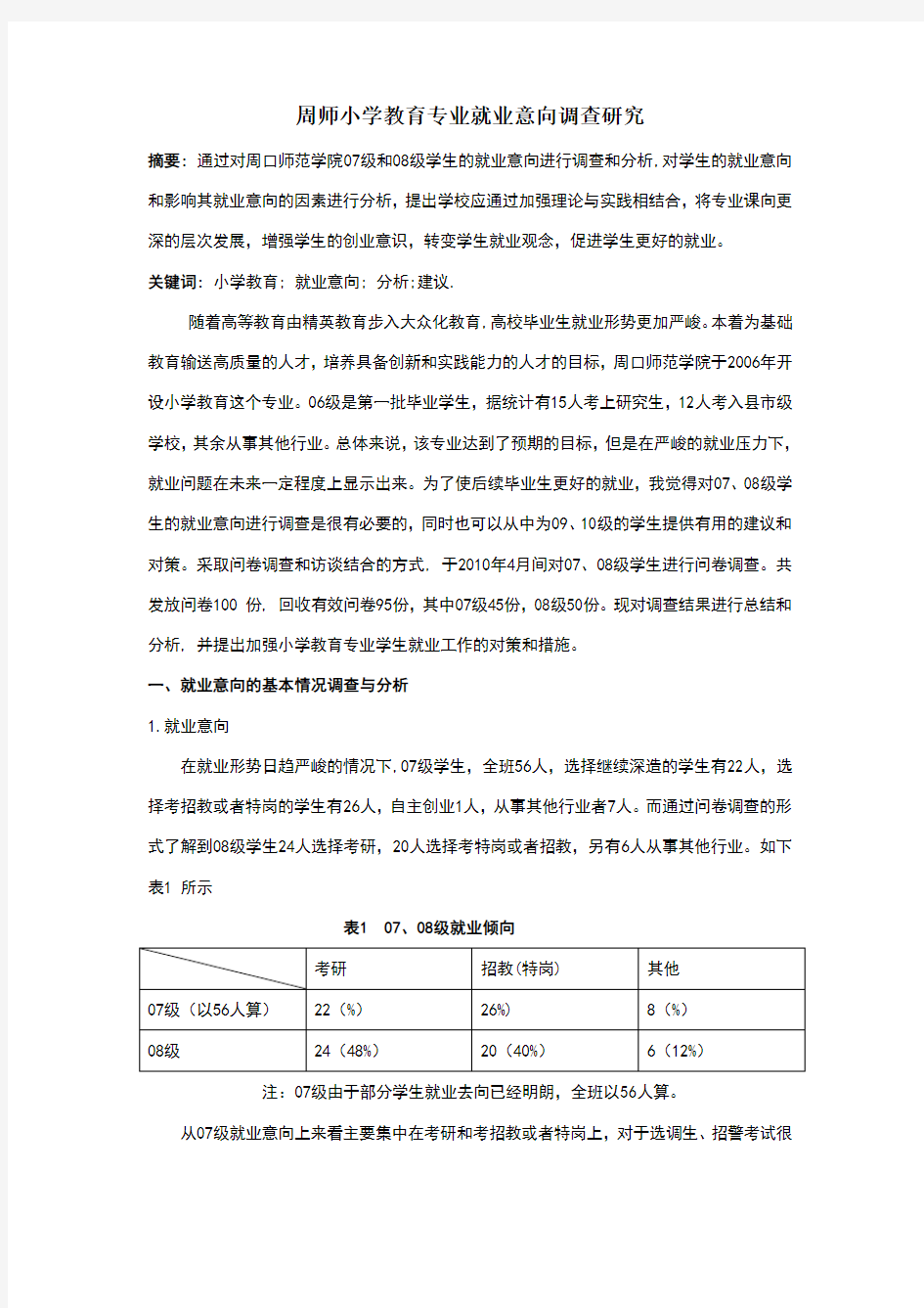 小学教育就业意向