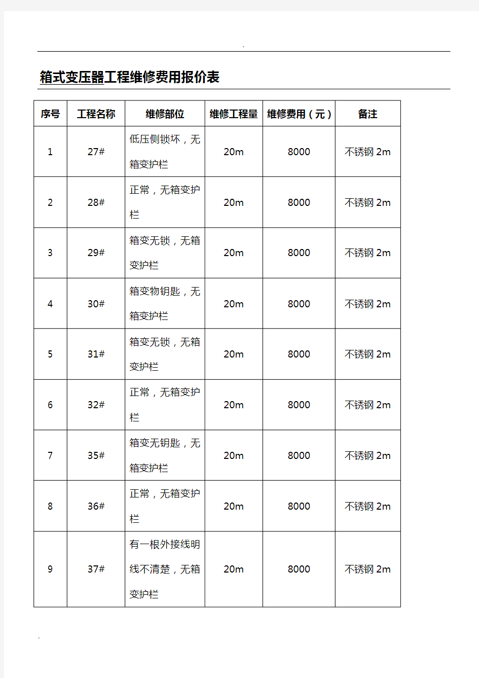 工程维修费用报价表