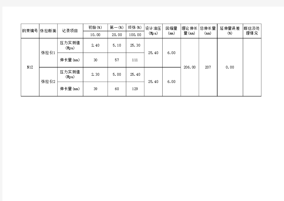 预应力张拉施工记录自动数据