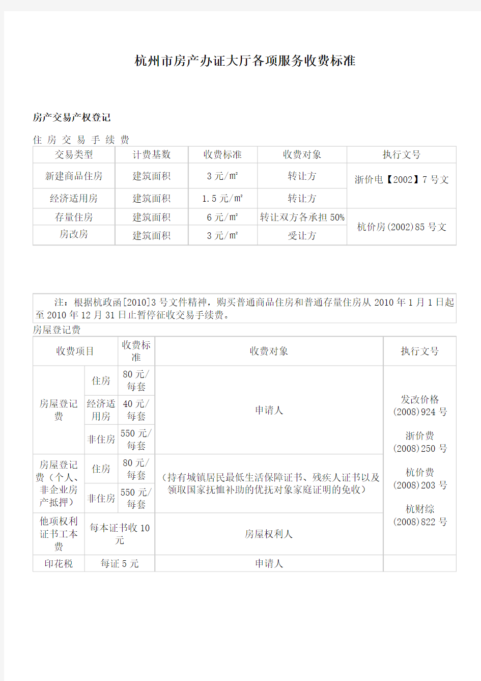 杭州市房产办证大厅各项服务收费标准