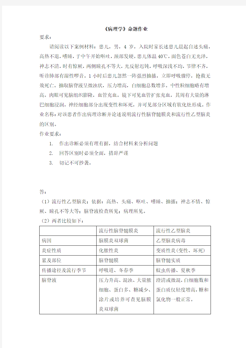 兰州大学网络教育《病理学》命题作业及答案