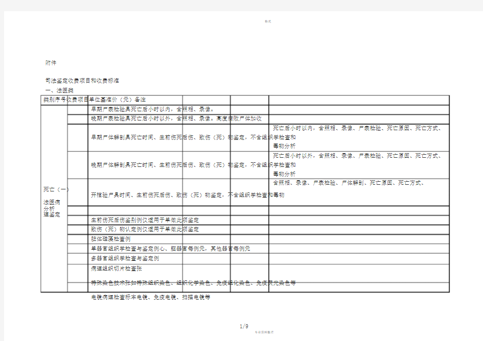 司法鉴定收费项目和收费标准