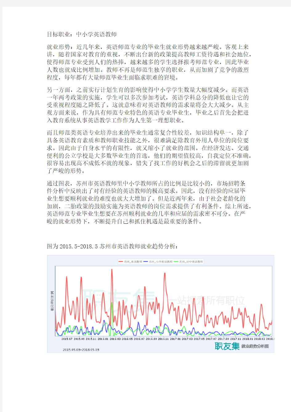 英语师范专业就业形势分析