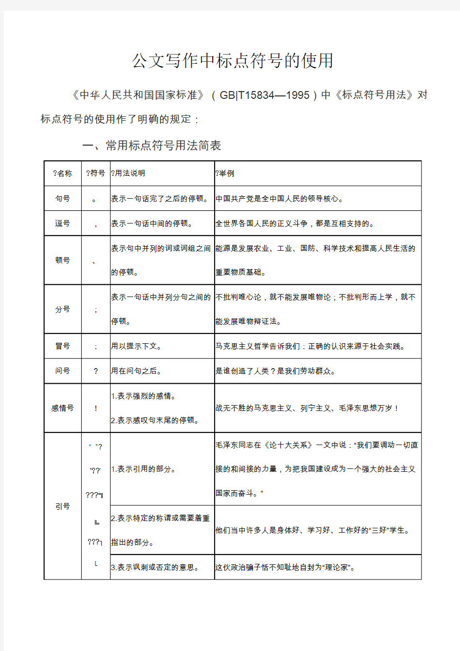 公文写作中标点符号的使用