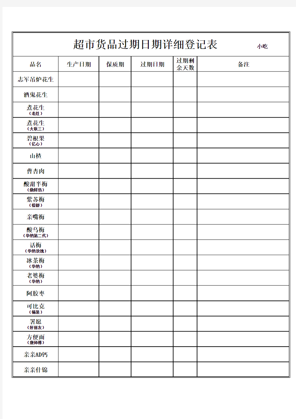 超市货品过期日期详细登记表