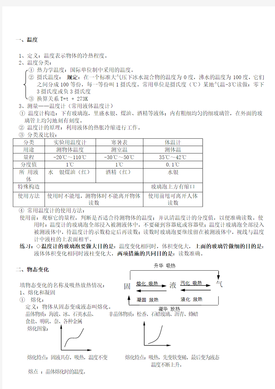 物态变化知识点梳理1111