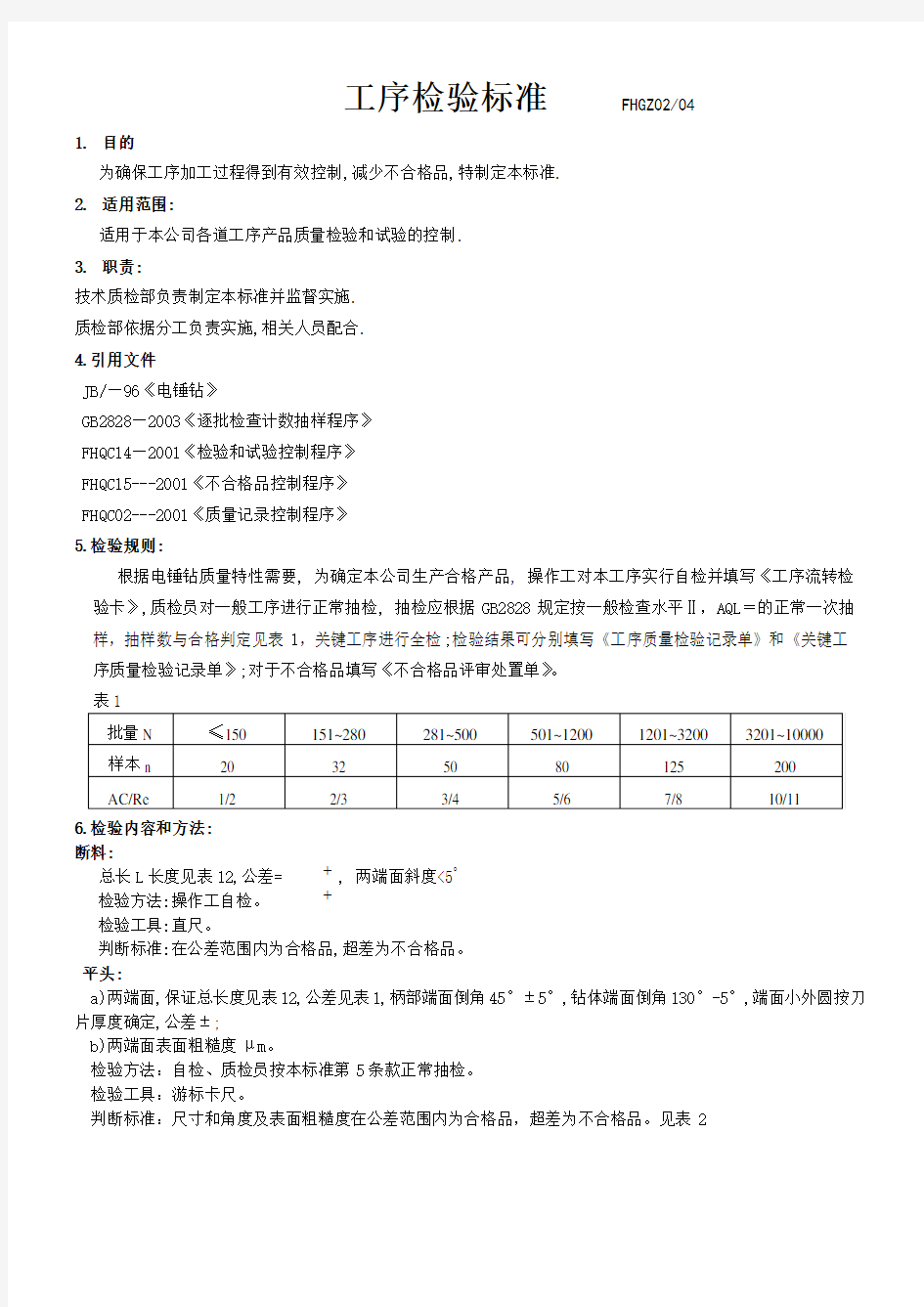 工序检验标准