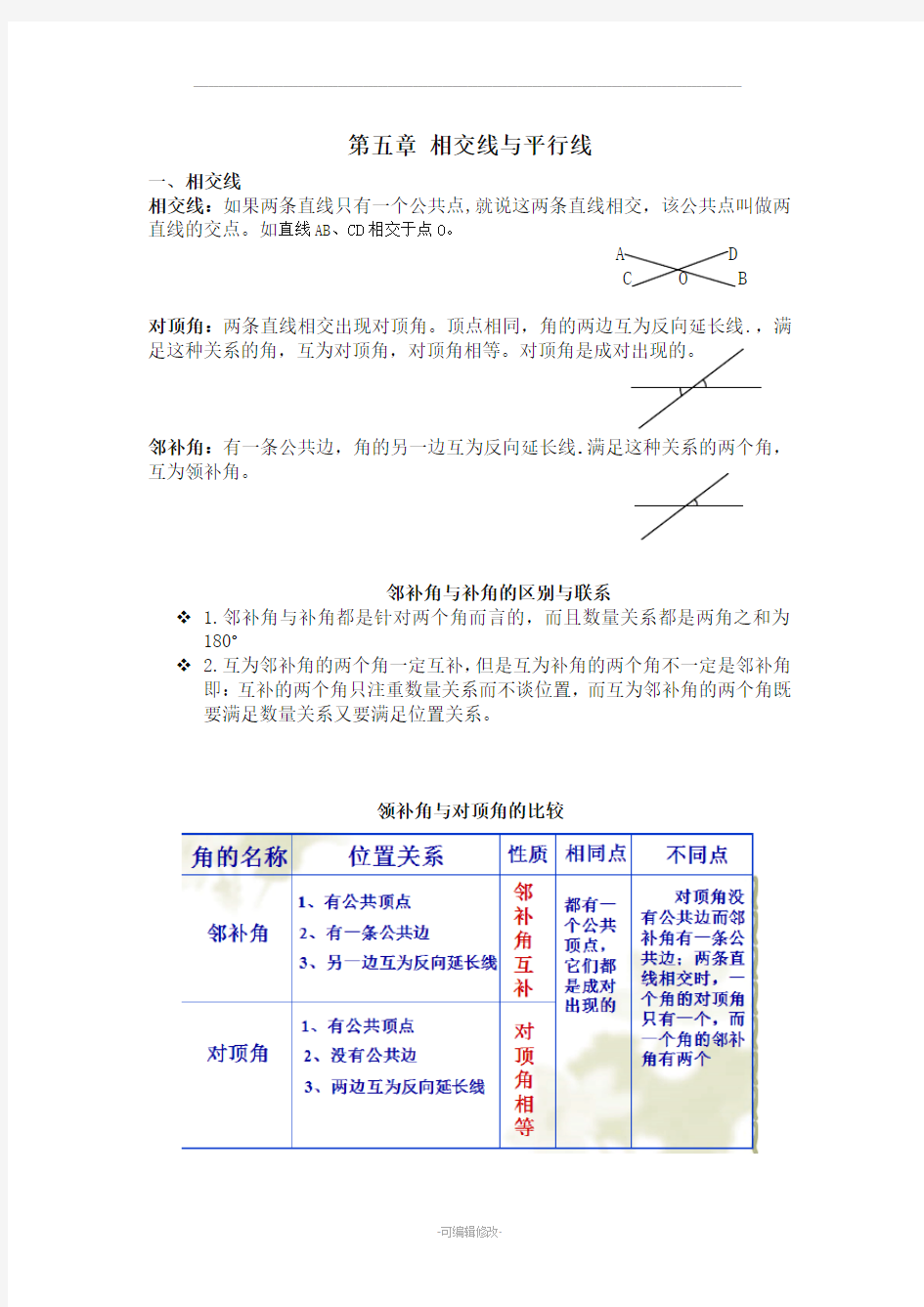 七年级下册数学知识点总结(人教版)