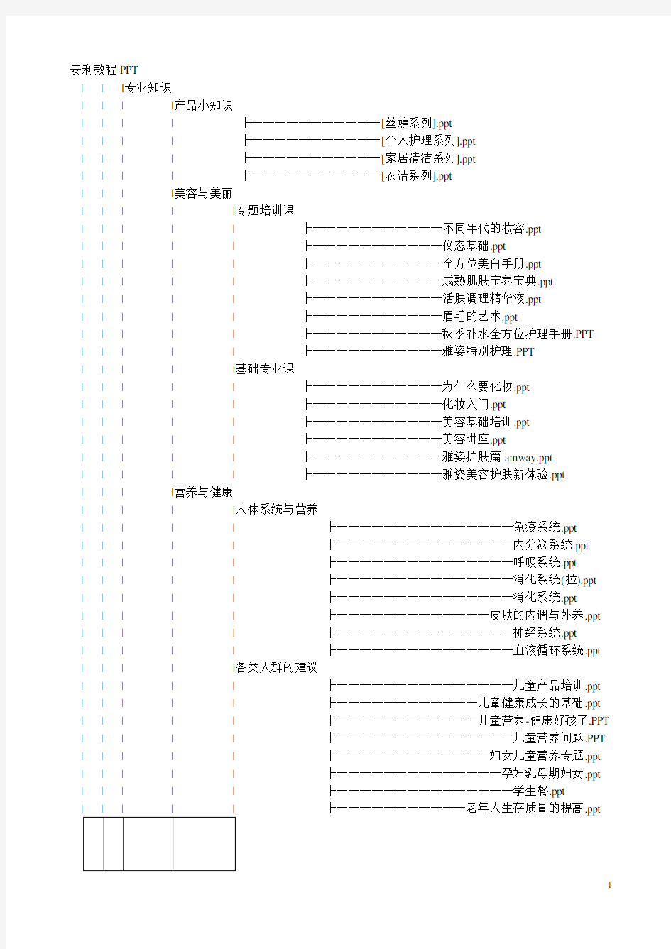 安利教程