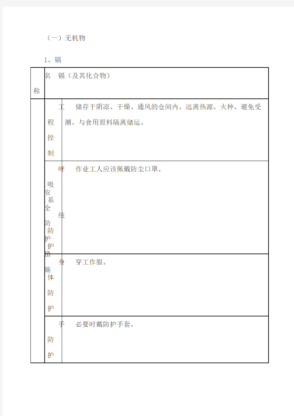 化学品安全防护措施与应急措施方法